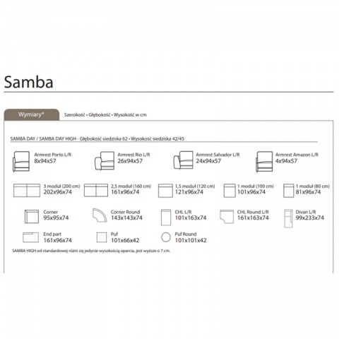 SAMBA KARTA 1